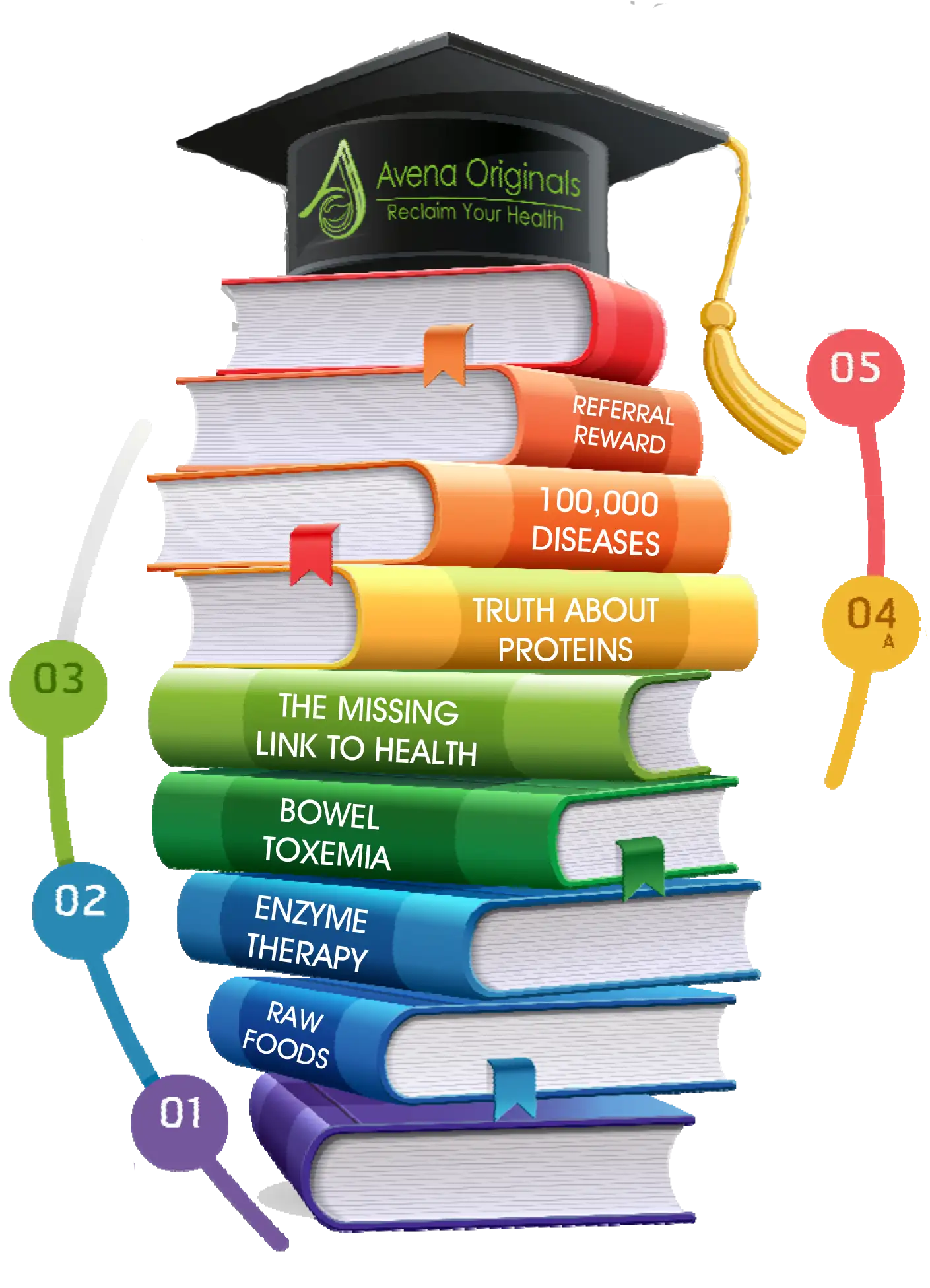 Event,Exciting Events